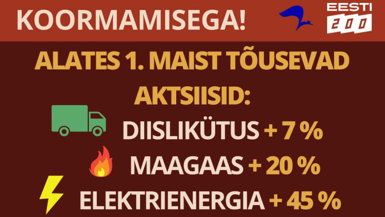 Elagu 1.mai. Valitsuse kingitus eestlasele
