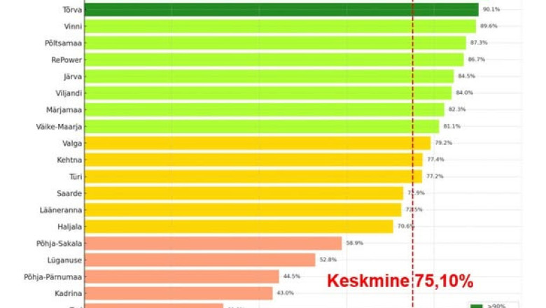 Kust ja kuidas sai alguse tuulepargihullus?